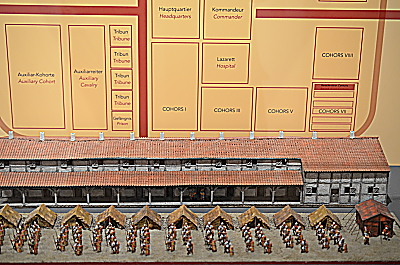 Kohortenlager und Castrum Maßstab 1/72