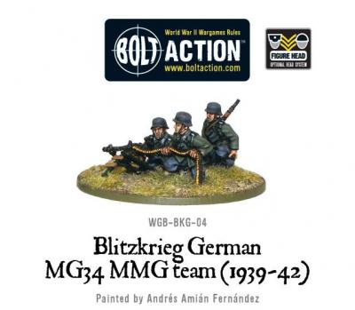 Blitzkrieg German MG34 MMG team (1939-42)