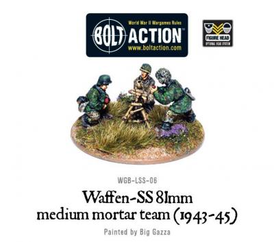 Waffen-SS 81mm medium mortar team (1943-45)