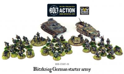 Blitzkrieg! German Heer Starter Army