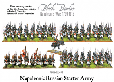 Napoleonic Russian Starter Army